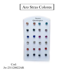 ARO BLISTER